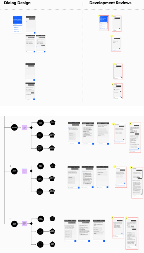 design-implemented-chatbot-mural